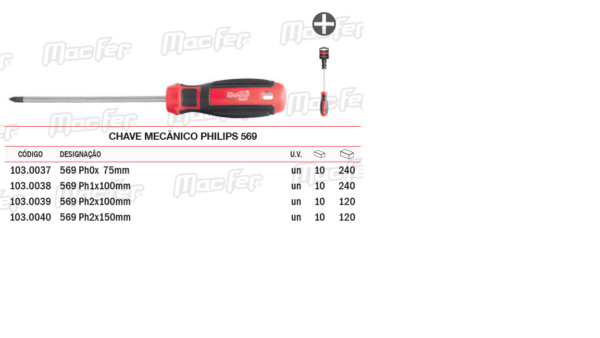 Chave Mecânico Philips 569 PH0 x 75mm