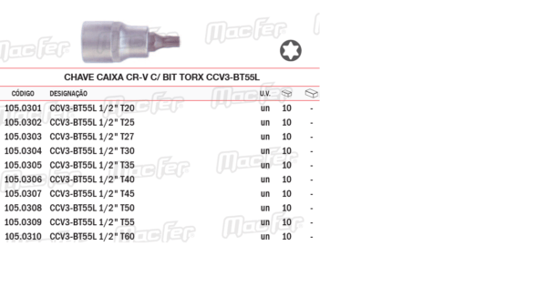 Chave Caixa CR V Com Bit Torx CCV3 BT55L T55